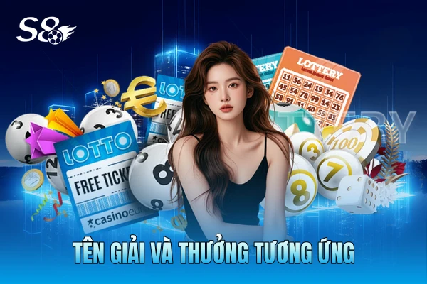 Tên giải và thưởng tương ứng Tên giải và thưởng tương ứng
